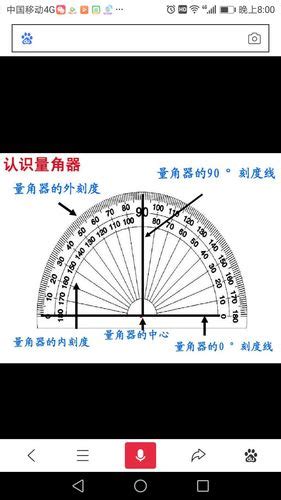 90度是什麼角|角度